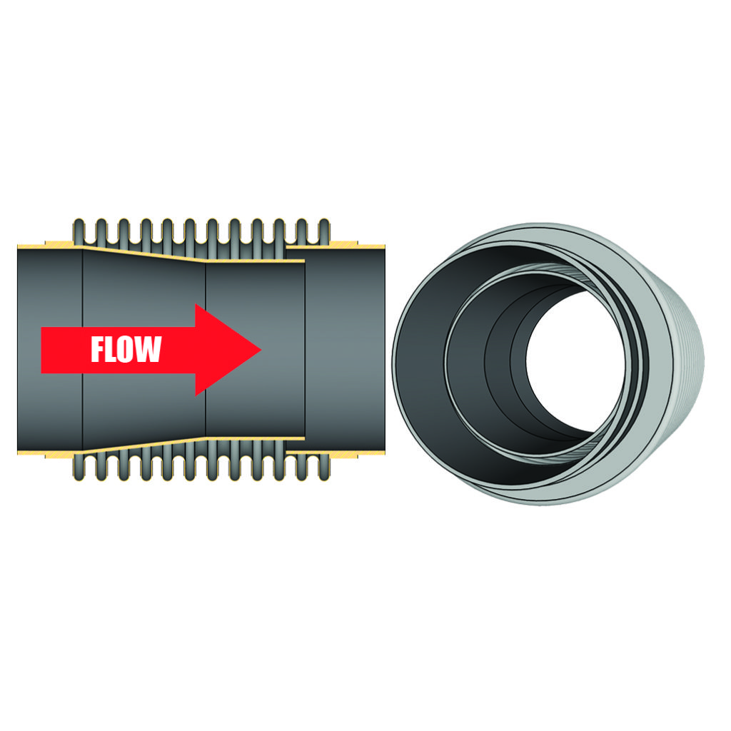 Direct flow expansion joints flow liner stainless steel metals